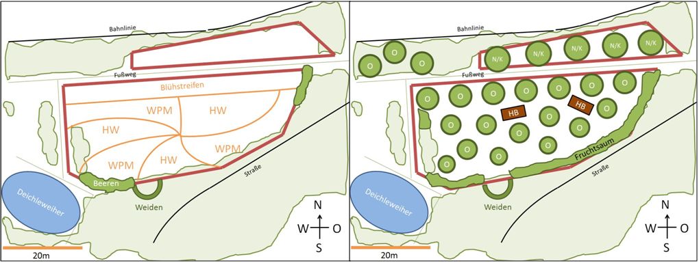 Planungne
